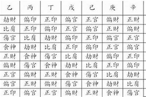 八字 木旺|八字木旺的人，会有哪些上佳的八字格局